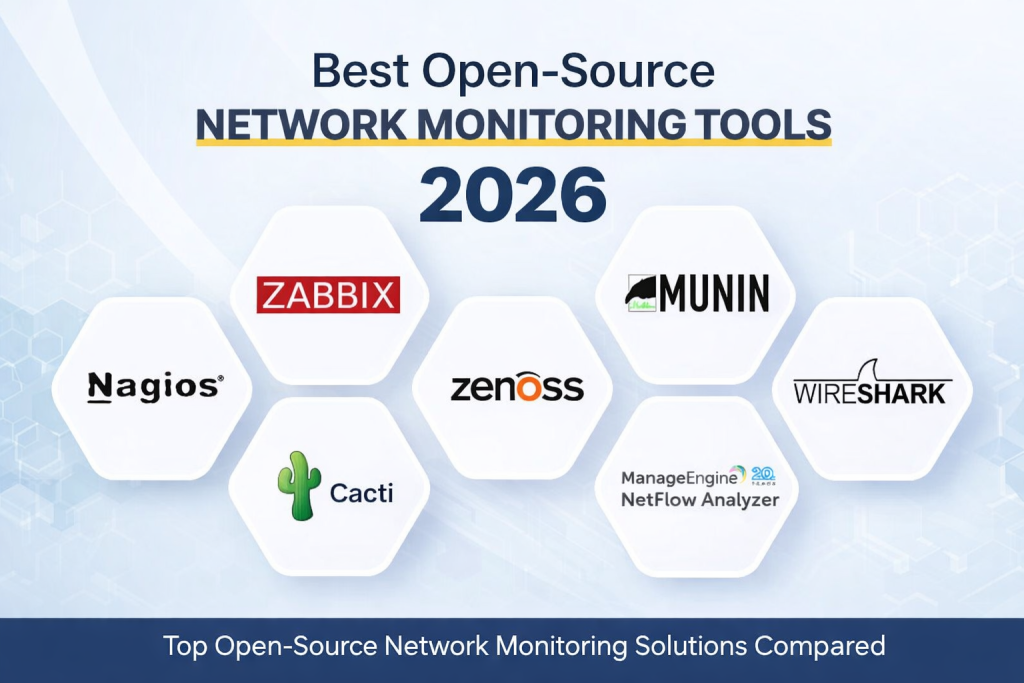 7 Best Open-Source Network Monitoring Tools in 2026 (Compared ...